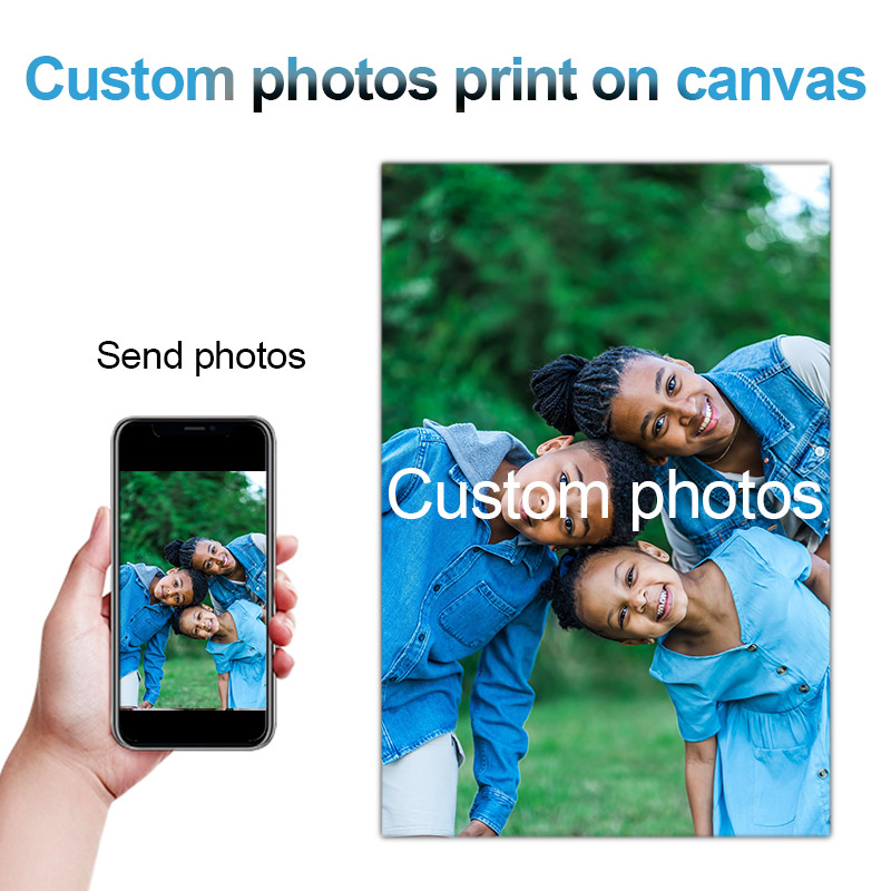 Cetak Foto Kustom Poster di Bi - Commercial Printing Options ulasan dan harga